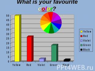 What is your favourite color?