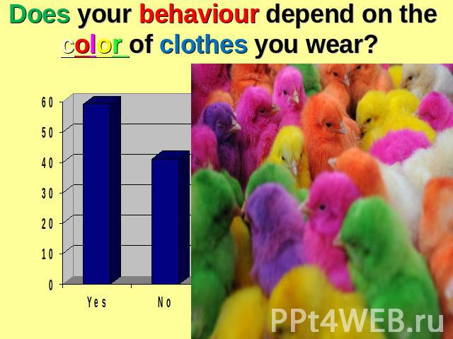 Does your behaviour depend on the color of clothes you wear?