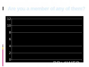 Are you a member of any of them?