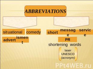 ABBREVIATIONS shortening words from the first letters of a phrase laserUNESCO(ac