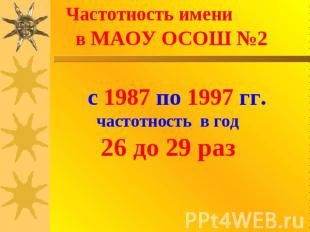 Частотность имени в МАОУ ОСОШ №2 с 1987 по 1997 гг. частотность в год 26 до 29 р