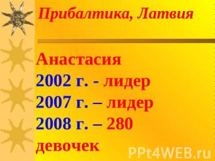 Прибалтика, Латвия Анастасия 2002 г. - лидер2007 г. – лидер2008 г. – 280 девочек