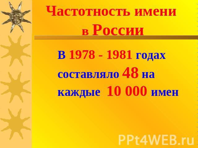 Частотность именив России В 1978 - 1981 годах составляло 48 на каждые 10 000 имен