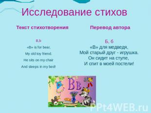 Исследование стихов Текст стихотворения B,b«B» is for bear,My old toy friend.He