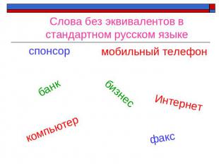 Слова без эквивалентов в стандартном русском языке спонсор банк компьютер мобиль