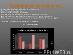 Sociological questioning. I have made sociological questioning in 8 10 «А» forms