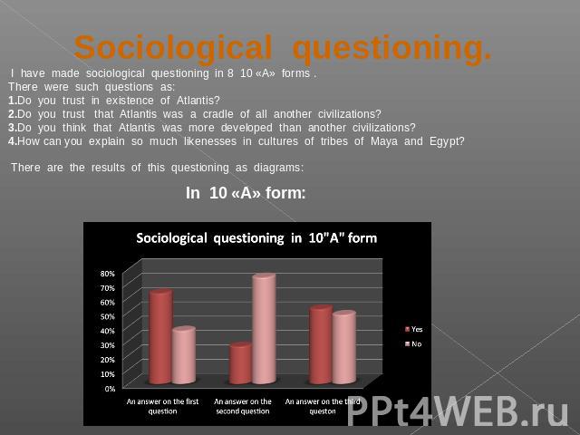 Sociological questioning. I have made sociological questioning in 8 10 «А» forms .There were such questions as:1.Do you trust in existence of Atlantis?2.Do you trust that Atlantis was a cradle of all another civilizations?3.Do you think that Atlanti…