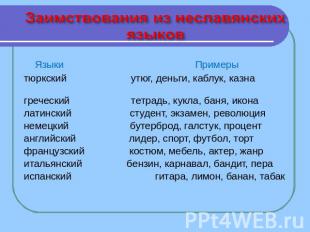 Заимствования из неславянских языков Языки Примерытюркский утюг, деньги, каблук,