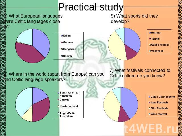 Practical study 1) What European languages were Celtic languages close to? 5) What sports did they develop? 2) Where in the world (apart from Europe) can you find Celtic language speakers?