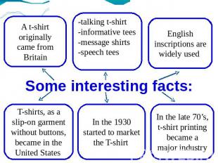 Some interesting facts: A t-shirt originally came from Britain -talking t-shirt-