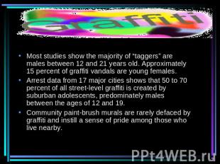 Most studies show the majority of “taggers” are males between 12 and 21 years ol