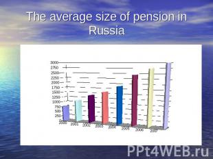 The average size of pension in Russia
