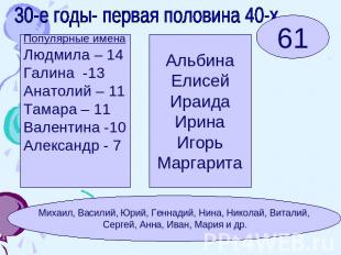 30-е годы- первая половина 40-х Популярные именаЛюдмила – 14Галина -13Анатолий –