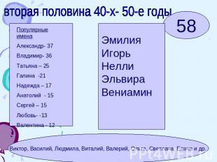 вторая половина 40-х- 50-е годы Популярные именаАлександр- 37Владимир- 36Татьяна