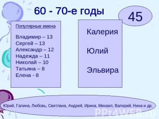 60 - 70-е годы Популярные именаВладимир – 13Сергей – 13Александр – 12Надежда – 1