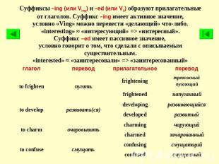 Суффиксы –ing (или Ving) и –ed (или V3) образуют прилагательные от глаголов. Суф