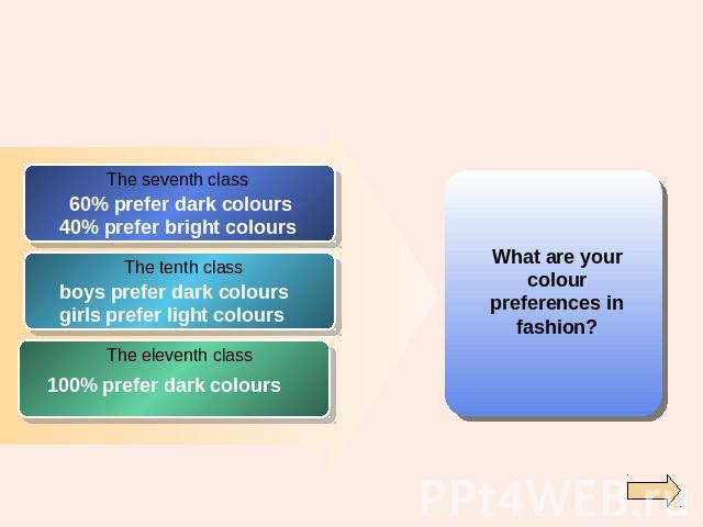 What are yourcolourpreferences infashion?