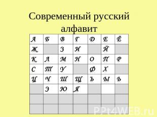 Современный русский алфавит