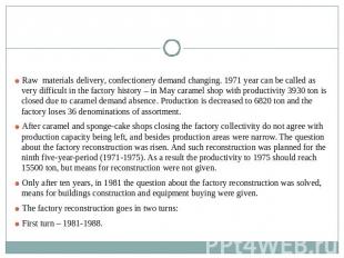 Raw materials delivery, confectionery demand changing. 1971 year can be called a