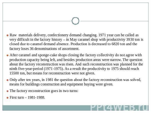 Raw materials delivery, confectionery demand changing. 1971 year can be called as very difficult in the factory history – in May caramel shop with productivity 3930 ton is closed due to caramel demand absence. Production is decreased to 6820 ton and…