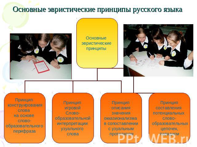 Основные эвристические принципы русского языка