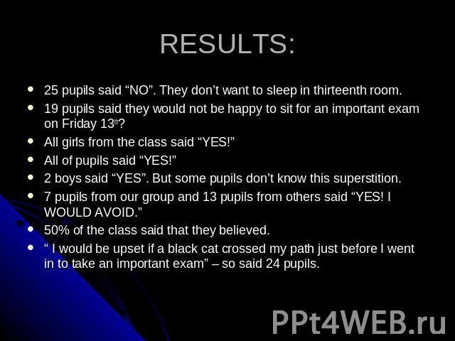 25 pupils said “NO”. They don’t want to sleep in thirteenth room.19 pupils said they would not be happy to sit for an important exam on Friday 13th?All girls from the class said “YES!”All of pupils said “YES!”2 boys said “YES”. But some pupils don’t…