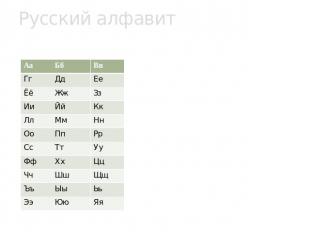 Русский алфавит Русский алфавит в нынешнем виде с 33 буквами официально существу