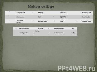 Melton college