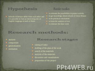 Hypothesis Schools of Britain differ from each other and it is possible to find