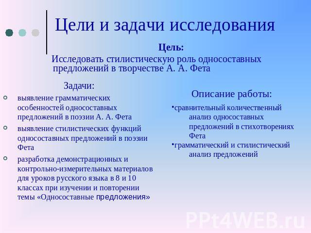 Цели и задачи исследования Цель: Исследовать стилистическую роль односоставных предложений в творчестве А. А. Фета Задачи:выявление грамматических особенностей односоставных предложений в поэзии А. А. Фетавыявление стилистических функций односоставн…