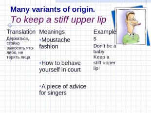 Many variants of origin.To keep a stiff upper lip
