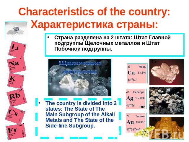 Characteristics of the country:Характеристика страны: Страна разделена на 2 штата: Штат Главной подгруппы Щелочных металлов и Штат Побочной подгруппы. The country is divided into 2 states: The State of The Main Subgroup of the Alkali Metals and The …