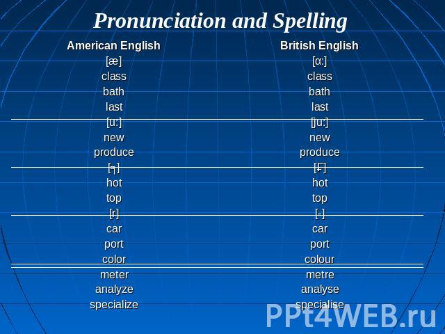 Pronunciation and Spelling