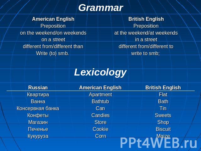 Grammar Lexicology