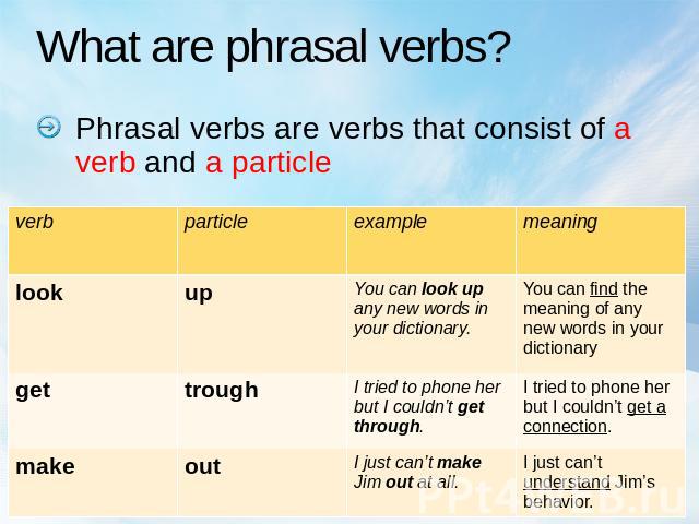 What are phrasal verbs? Phrasal verbs are verbs that consist of a verb and a particle
