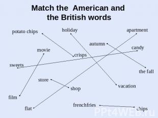 Match the American and the British words
