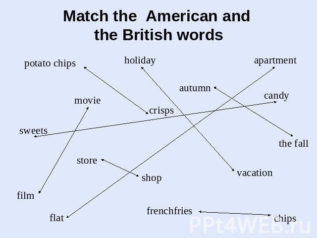 Match the American and the British words