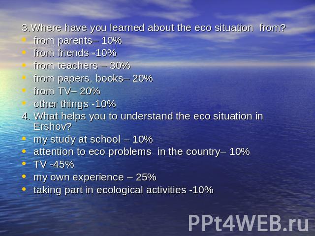 3.Where have you learned about the eco situation from?from parents– 10%from friends -10%from teachers – 30%from papers, books– 20%from TV– 20%other things -10%4. What helps you to understand the eco situation in Ershov?my study at school – 10%attent…