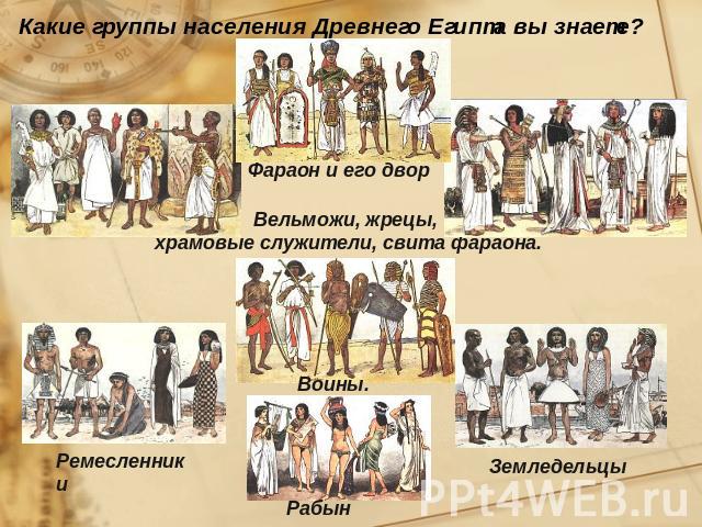 Какие группы населения Древнего Египта вы знаете? Вельможи, жрецы, храмовые служители, свита фараона. Фараон и его двор Воины. Ремесленники Рабыни