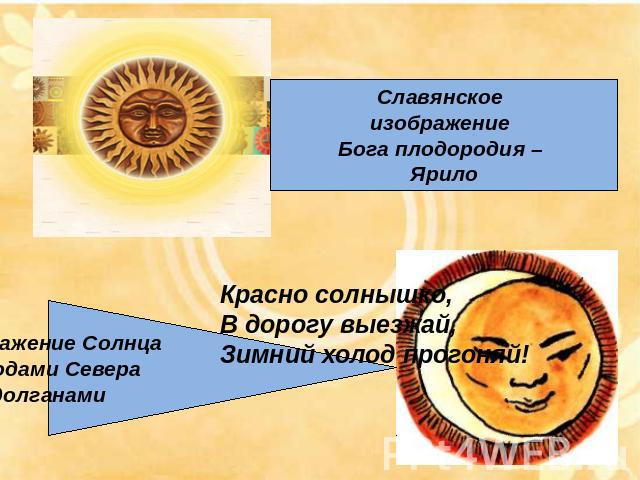 Славянское изображение Бога плодородия – Ярило Красно солнышко,В дорогу выезжай,Зимний холод прогоняй! Изображение Солнцанародами Северадолганами