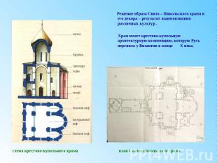 Решение образа Свято – Никольского храма и его декора – результат взаимовлияния