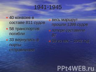 1941-1945 40 конвоев в составе 811 судов58 транспортов погибли33 вернулись в пор