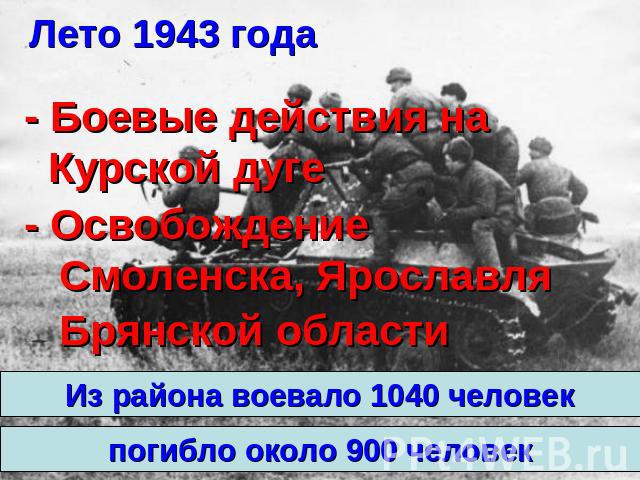 Лето 1943 года - Боевые действия на Курской дуге - Освобождение Смоленска, Ярославля Брянской области Из района воевало 1040 человек погибло около 900 человек