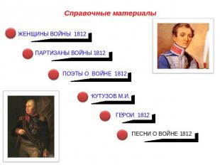 Справочные материалы ЖЕНЩИНЫ ВОЙНЫ 1812 ПАРТИЗАНЫ ВОЙНЫ 1812 ПОЭТЫ О ВОЙНЕ 1812