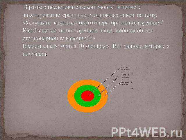 В рамках исследовательской работы я провела анкетирование среди своих одноклассников на тему: «Услугами, какого сотового оператора ты пользуешься? Какой связью ты пользуешься чаще, мобильной или стационарной телефонной?»В моем классе учатся 20 учащи…