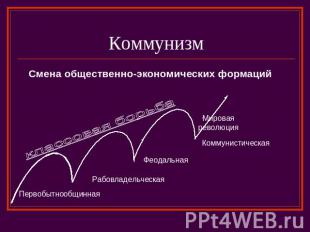 Коммунизм Смена общественно-экономических формаций