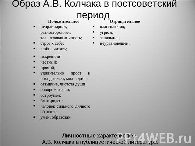 Образ А.В. Колчака в постсоветский период Личностные характеристики А.В. Колчака в публицистической литературе.