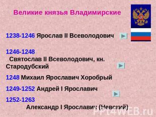 Великие князья Владимирские1238-1246 Ярослав II Всеволодович 1246-1248 Святослав