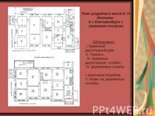 План усадебного места Н. Н. Ипатьева в г. Екатеринбурге с указанием построек Обо