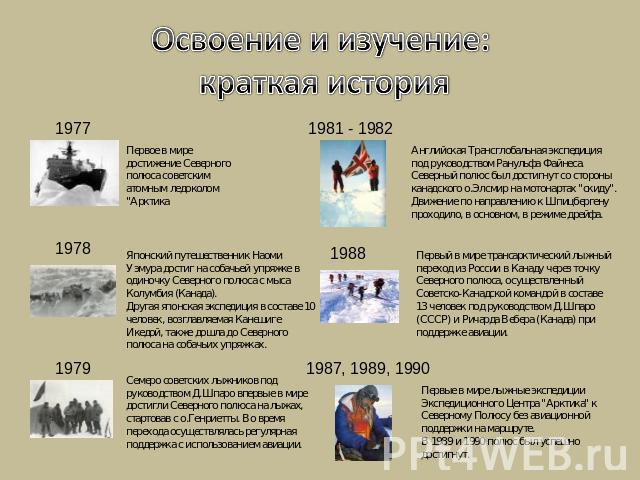 Освоение и изучение: краткая история Первое в мире достижение Северного полюса советским атомным ледоколом 